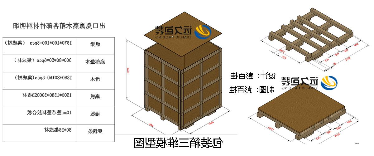 <a href='http://4ble.nigzob.com'>买球平台</a>的设计需要考虑流通环境和经济性